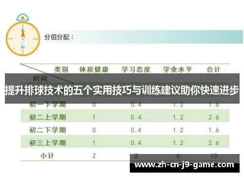 提升排球技术的五个实用技巧与训练建议助你快速进步