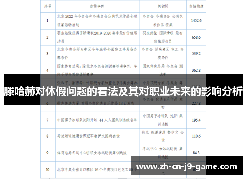 滕哈赫对休假问题的看法及其对职业未来的影响分析