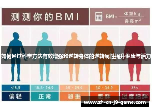 如何通过科学方法有效增强和逆转身体的逆转属性提升健康与活力