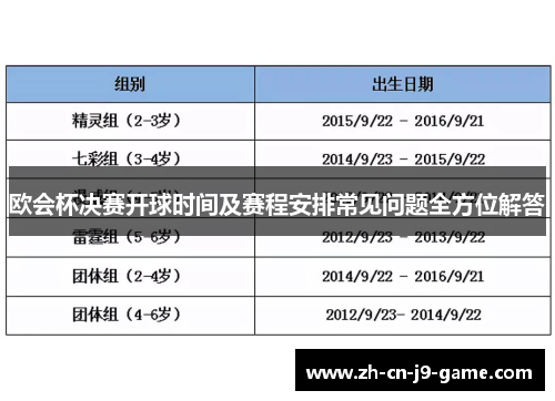 欧会杯决赛开球时间及赛程安排常见问题全方位解答