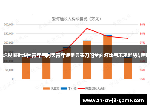 深度解析埃因青年与阿贾青年谁更具实力的全面对比与未来趋势研判