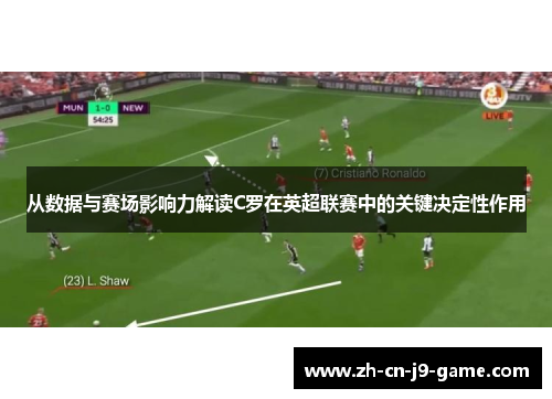 从数据与赛场影响力解读C罗在英超联赛中的关键决定性作用
