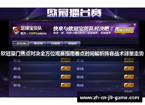 欧冠豪门焦点对决全方位观赛指南看点时间解析阵容战术球星走势