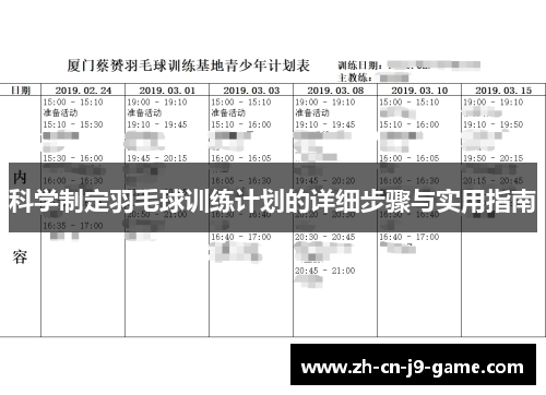 科学制定羽毛球训练计划的详细步骤与实用指南